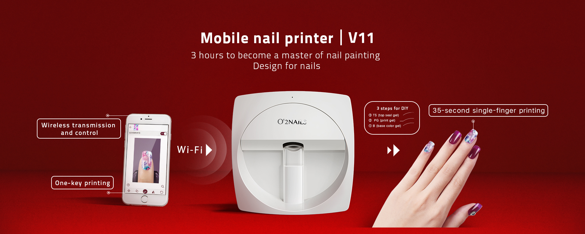 O2Nails Mobile Nail Printer Digital Nail Printer Nail Art Printer
