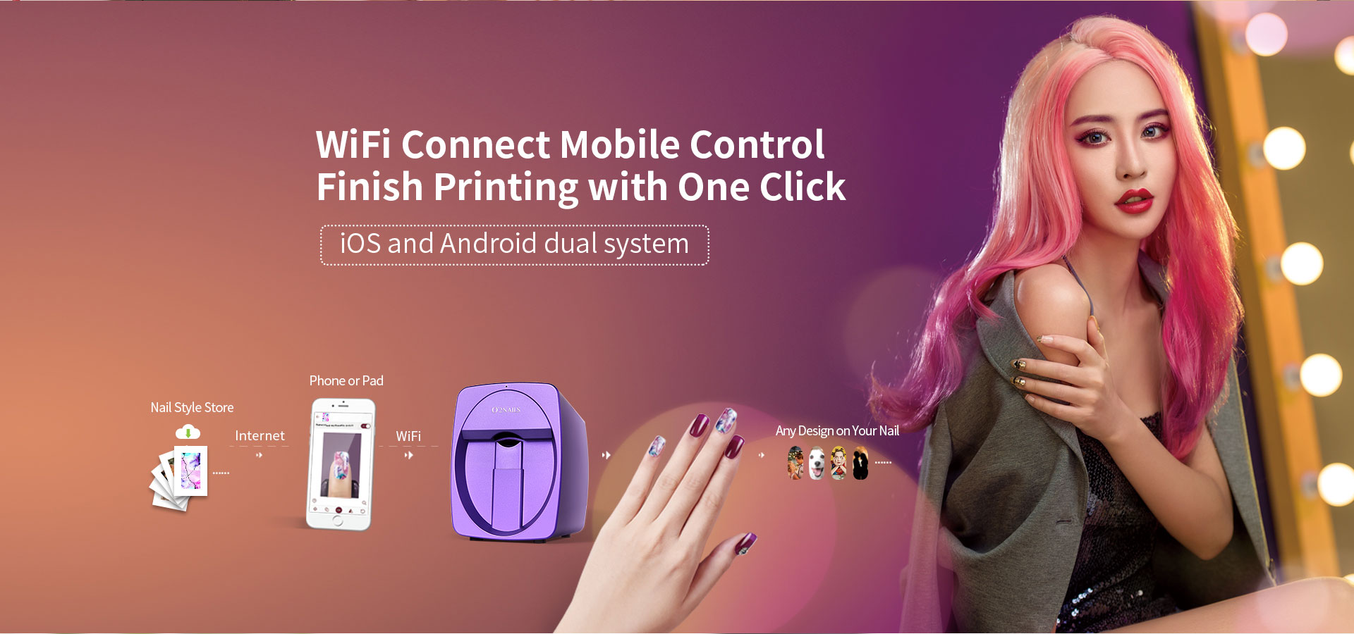 wifi connect mobile control finish printing with one click