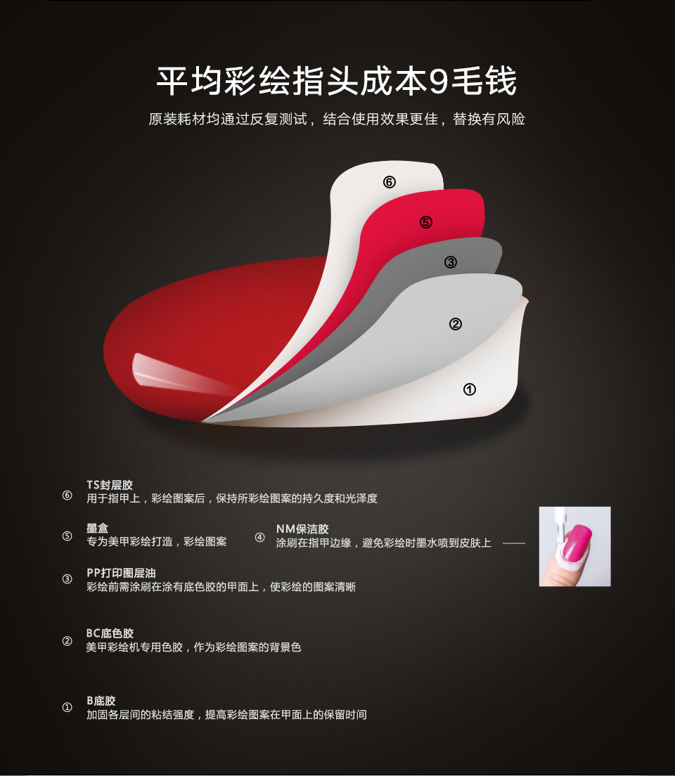美甲彩绘机V11-O2NAILS伊莱儿官网