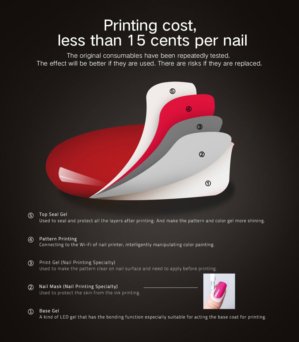 Mobile Nail Printer V11-O2NAILS