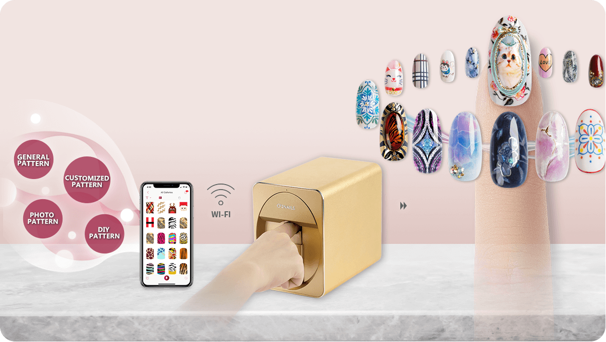 Buy DIY Digital Mobile Nail Art Printer Portable 3D Smart Nail Painting  Machine 110-240V, Complete the Painting in 35 Seconds, Regularly Updated  Styles Every Week(us) Online at desertcartINDIA